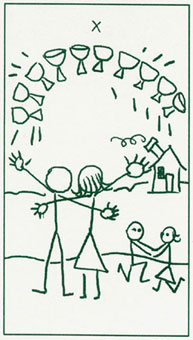  - Stick Figure Tarot - ʥʮ - Ten Of Cups